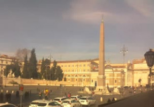 Imagen de vista previa de la cámara web Piazza del Popolo - Rome